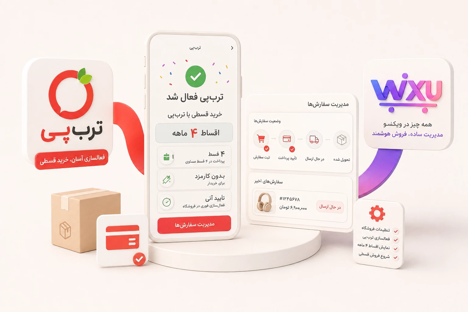 نمای مفهومی مسیر فعالسازی تربپی و مدیریت سفارش در ویکسو